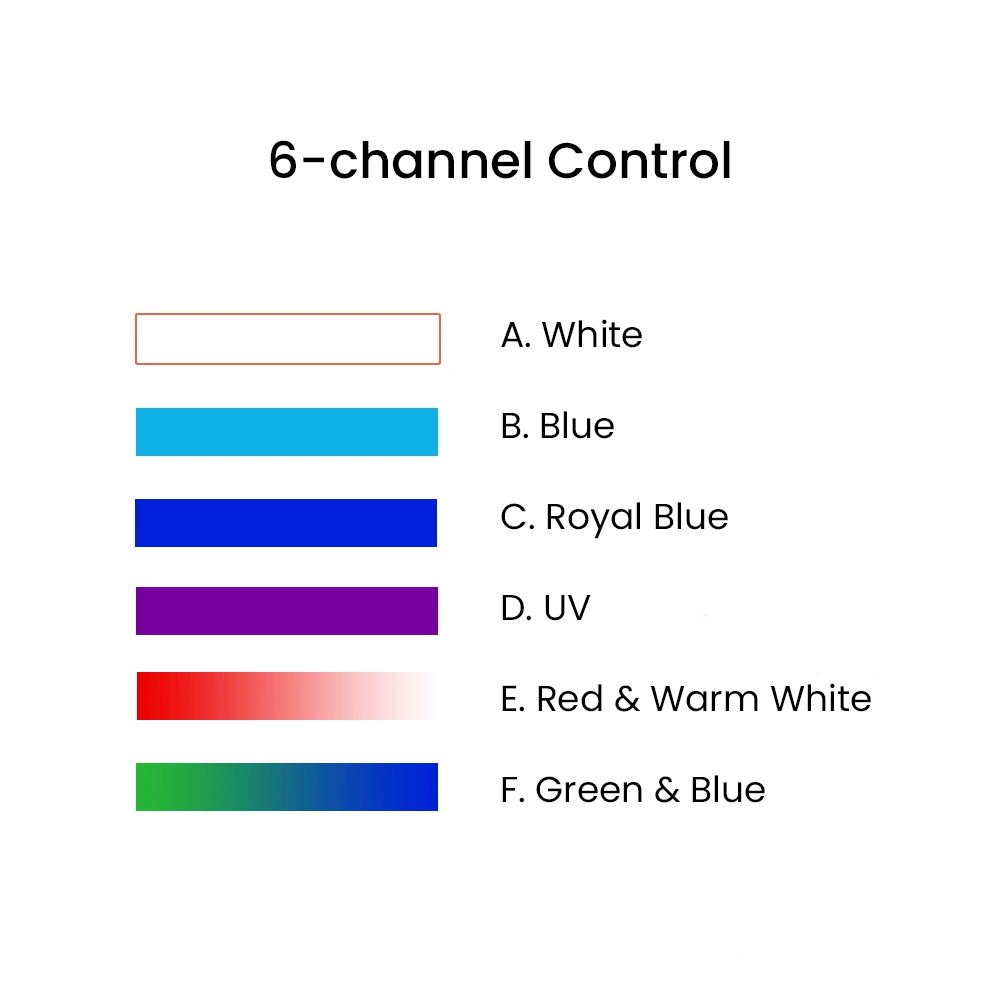 K7 140W Full Spectrum WiFi Ful - огляд і ціна Marine Aquarium