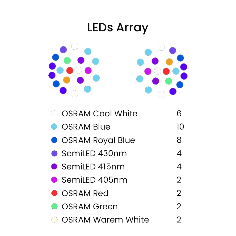 K7 140W Full Spectrum WiFi Ful - огляд і ціна Marine Aquarium