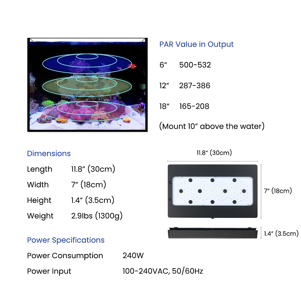 A8SE II Max And Blue 240W Full - огляд і ціна Marine Coral