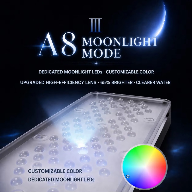 AIPAI A8 III Series A8SE/A8 Pr - огляд і ціна Marine Aquarium